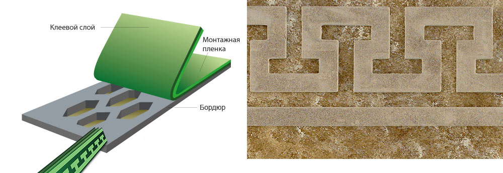 Modulo F - объемные трафареты для создания трехмерных декоративных бордюров Modulo F - объемные трафареты для создания трехмерных декоративных бордюров
